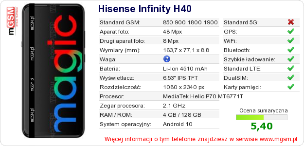 Dane telefonu Hisense Infinity H40