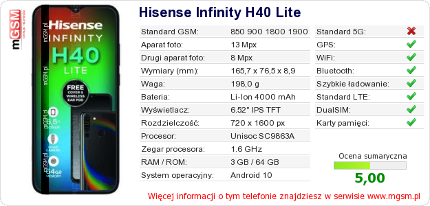 Dane telefonu Hisense Infinity H40 Lite Dane telefonu Hisense Infinity H40 Lite