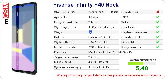 Dane telefonu Hisense Infinity H40 Rock Dane telefonu Hisense Infinity H40 Rock