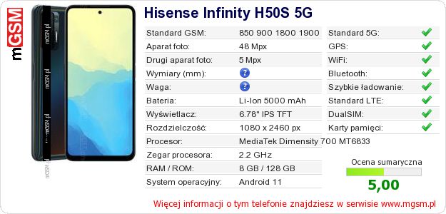 Dane telefonu Hisense Infinity H50S 5G