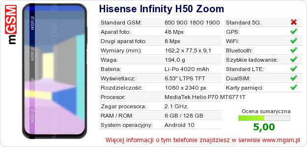 Dane telefonu Hisense Infinity H50 Zoom Dane telefonu Hisense Infinity H50 Zoom