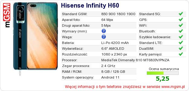 Dane telefonu Hisense Infinity H60