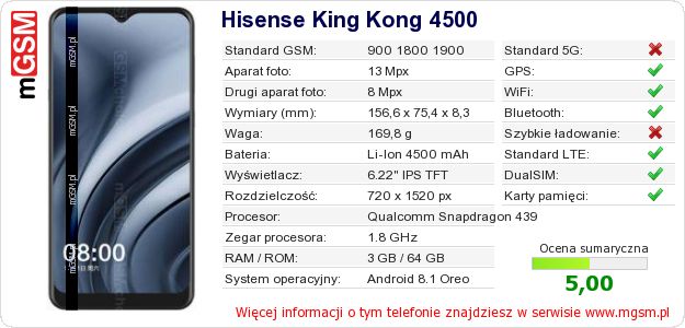Dane telefonu Hisense King Kong 4500