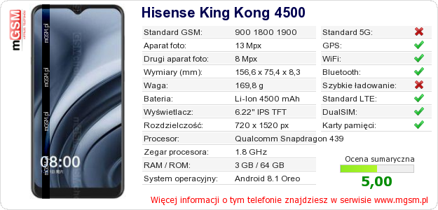 Dane telefonu Hisense King Kong 4500