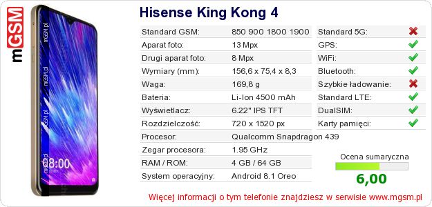 Dane telefonu Hisense King Kong 4 Dane telefonu Hisense King Kong 4