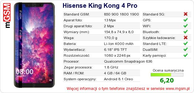 Dane telefonu Hisense King Kong 4 Pro