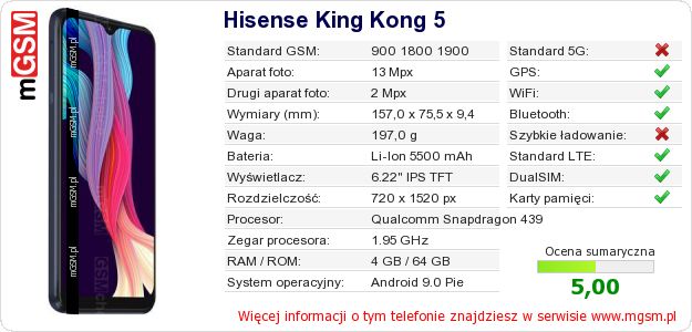 Dane telefonu Hisense King Kong 5