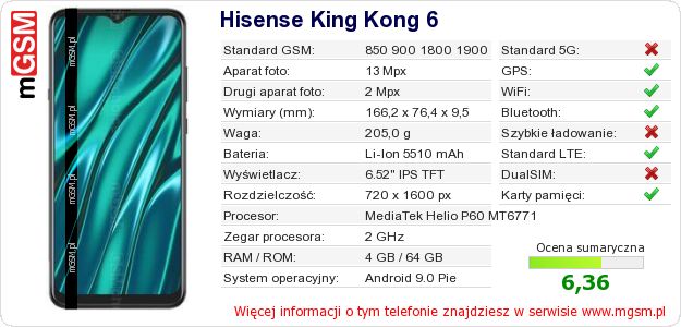 Dane telefonu Hisense King Kong 6 Dane telefonu Hisense King Kong 6