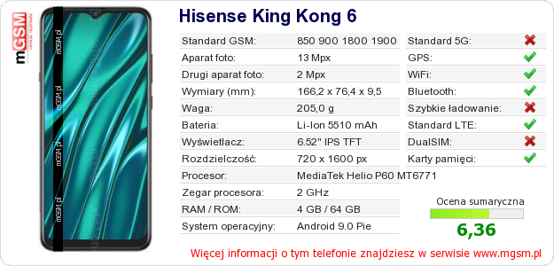 Dane telefonu Hisense King Kong 6