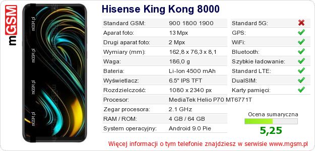 Dane telefonu Hisense King Kong 8000
