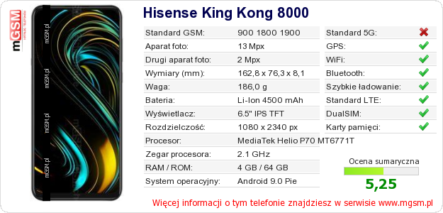 Dane telefonu Hisense King Kong 8000