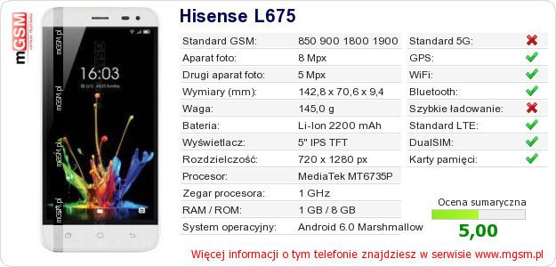 Dane telefonu Hisense L675