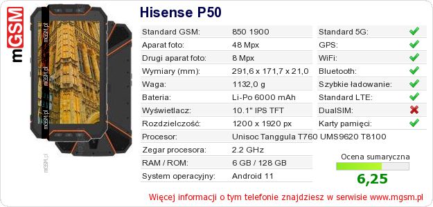 Dane telefonu Hisense P50 Dane telefonu Hisense P50