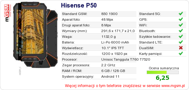Dane telefonu Hisense P50 Dane telefonu Hisense P50