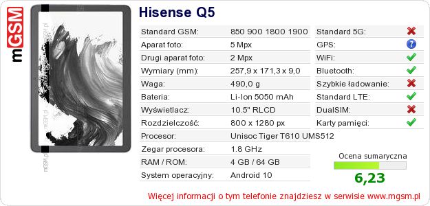 Dane telefonu Hisense Q5 Dane telefonu Hisense Q5