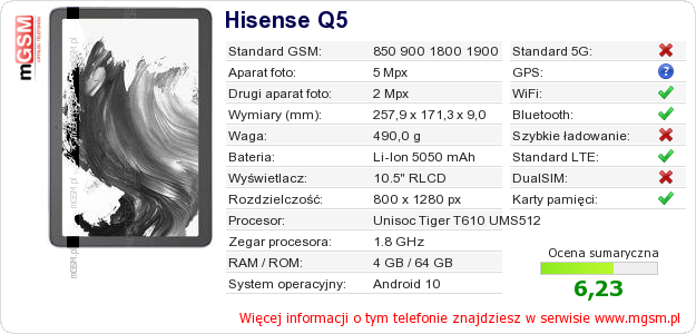 Dane telefonu Hisense Q5