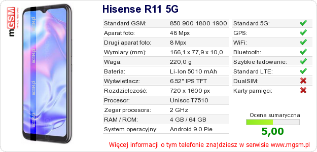 Dane telefonu Hisense R11 5G