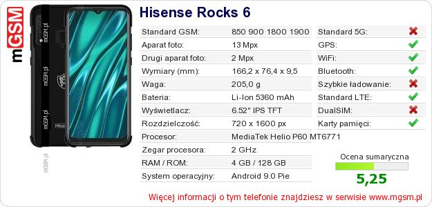 Dane telefonu Hisense Rocks 6 Dane telefonu Hisense Rocks 6