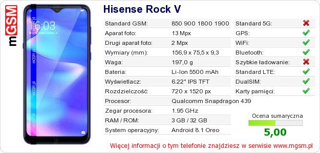 Dane telefonu Hisense Rock V Dane telefonu Hisense Rock V