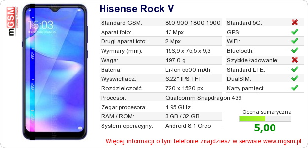 Dane telefonu Hisense Rock V Dane telefonu Hisense Rock V
