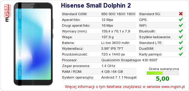 Dane telefonu Hisense Small Dolphin 2