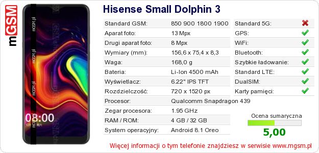 Dane telefonu Hisense Small Dolphin 3