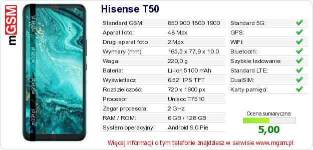 Dane telefonu Hisense T50 Dane telefonu Hisense T50