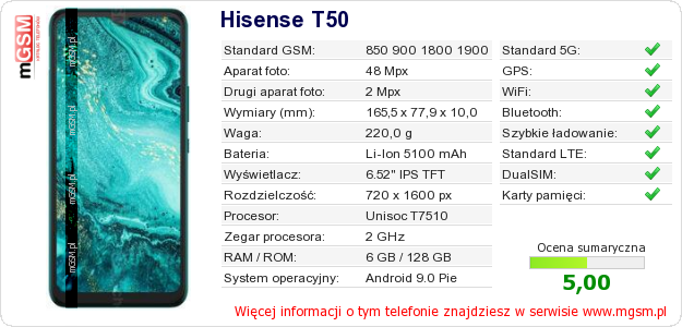 Dane telefonu Hisense T50