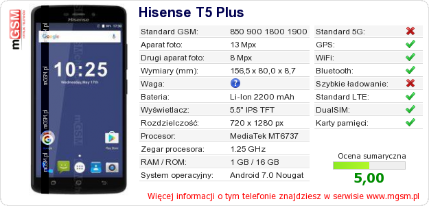 Dane telefonu Hisense T5 Plus