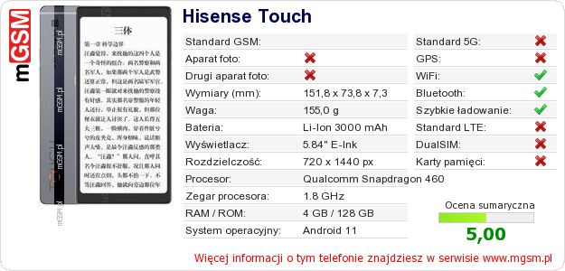 Dane telefonu Hisense Touch Dane telefonu Hisense Touch