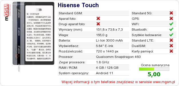 Dane telefonu Hisense Touch