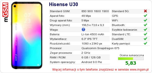 Dane telefonu Hisense U30 Dane telefonu Hisense U30