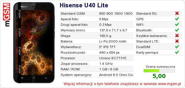 Dane telefonu Hisense U40 Lite Dane telefonu Hisense U40 Lite