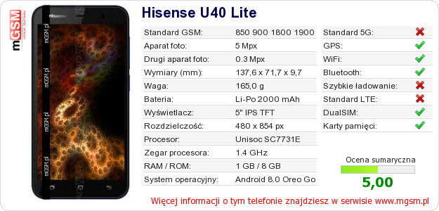 Dane telefonu Hisense U40 Lite