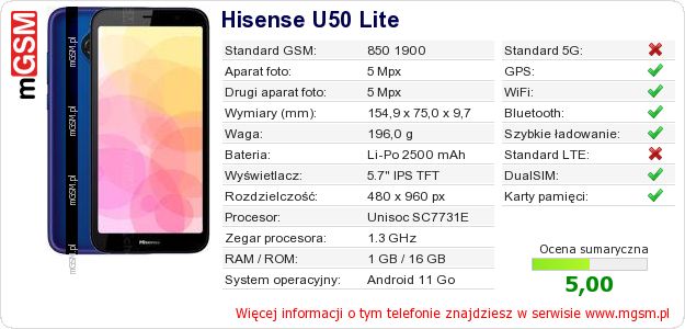 Dane telefonu Hisense U50 Lite Dane telefonu Hisense U50 Lite