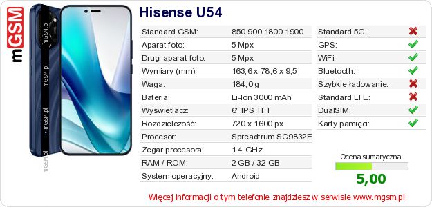 Dane telefonu Hisense U54 Dane telefonu Hisense U54