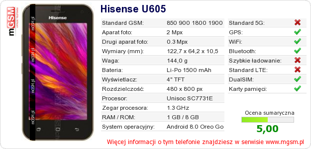 Dane telefonu Hisense U605 Dane telefonu Hisense U605