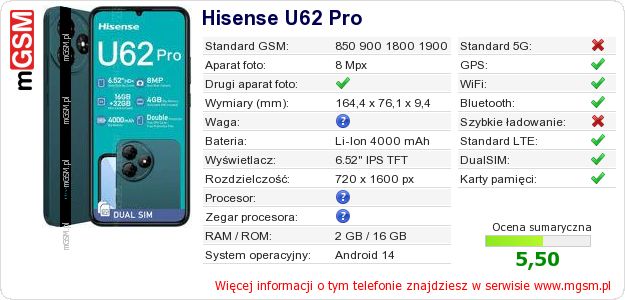 Dane telefonu Hisense U62 Pro Dane telefonu Hisense U62 Pro