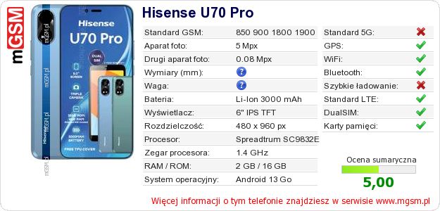 Dane telefonu Hisense U70 Pro