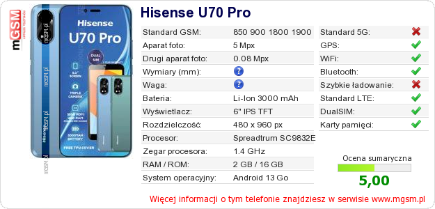 Dane telefonu Hisense U70 Pro Dane telefonu Hisense U70 Pro