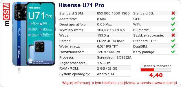 Dane telefonu Hisense U71 Pro