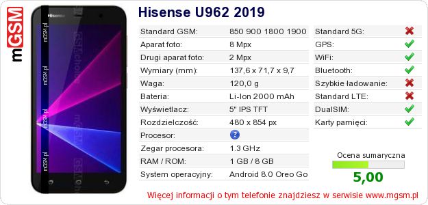 Dane telefonu Hisense U962 2019 Dane telefonu Hisense U962 2019