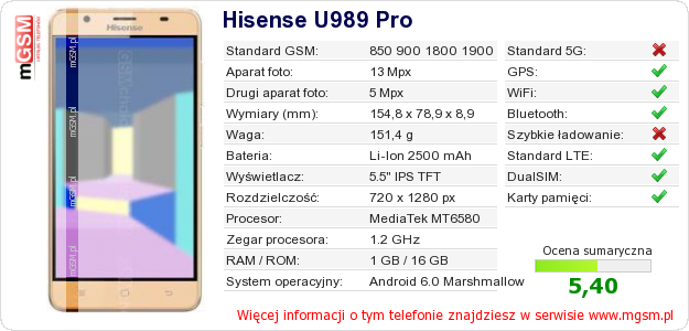 Dane telefonu Hisense U989 Pro Dane telefonu Hisense U989 Pro