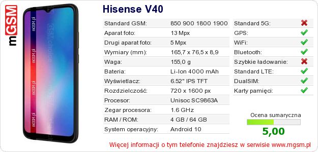 Dane telefonu Hisense V40 Dane telefonu Hisense V40