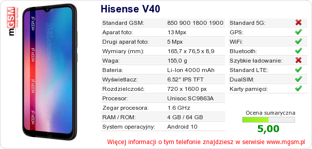 Dane telefonu Hisense V40