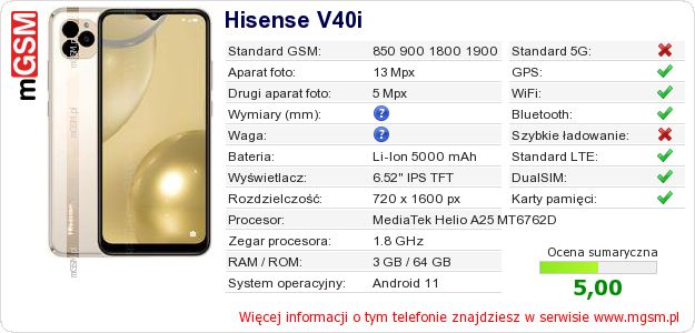 Dane telefonu Hisense V40i Dane telefonu Hisense V40i