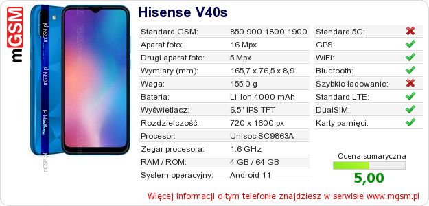 Dane telefonu Hisense V40s Dane telefonu Hisense V40s