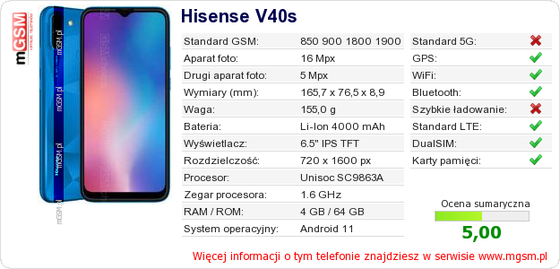 Dane telefonu Hisense V40s