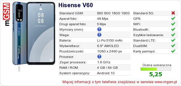 Dane telefonu Hisense V60 Dane telefonu Hisense V60