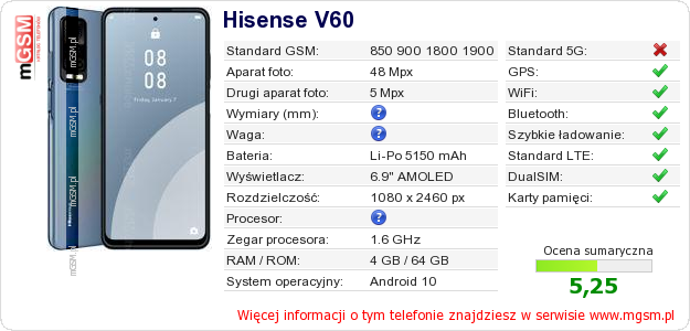 Dane telefonu Hisense V60
